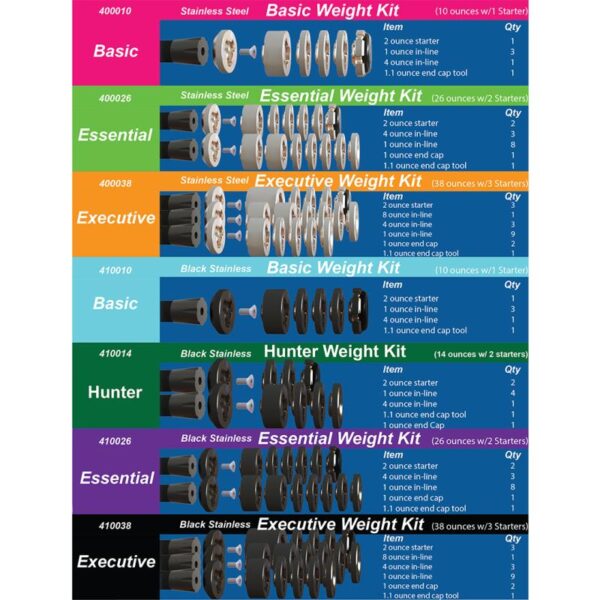 Hamskea Archery Quick Change Weight Kit Basic 10 oz with 1 Starter Silver